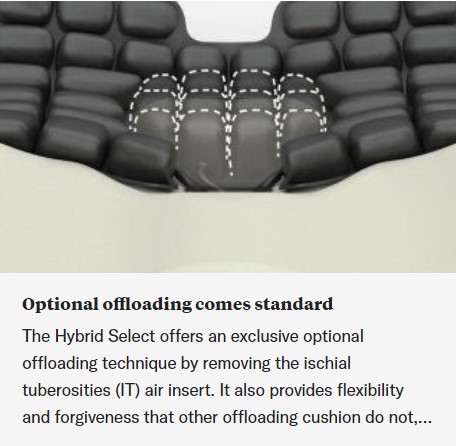 ROHO Hybrid Select Cushion